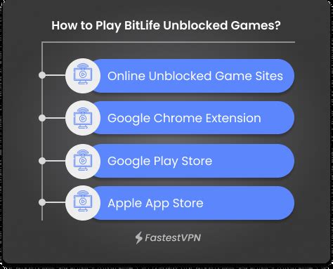 How to Play BitLife Unblocked at School